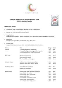 Microsoft Word - Qantas Wine Show 2014 MRWA Results