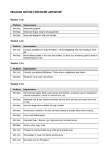 RELEASE NOTICE FOR SWAR LIBRARIAN Version[removed]Platform Improvement
