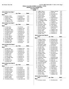 Star Trackers Track Club  Girls 60 Meter Dash Under 7 Name Finals 1