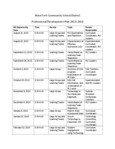 West	
  Fork	
  Community	
  School	
  District	
   Professional	
  Development	
  Plan	
  2013-­‐2014	
   PD	
  Opportunity	
   Date	
   August	
  15,	
  2013	
  