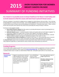 2015  AVON FOUNDATION FOR WOMEN BREAST CANCER CRUSADE  SUMMARY OF FUNDING INITIATIVES