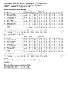 Official Basketball Box Score -- Game Totals -- Final Statistics Piedmont International Men vs Toccoa Falls College Men[removed]:00 PM at Toccoa Falls, GA Piedmont International Men 50 ##