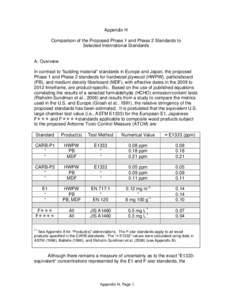 Rulemaking: [removed]Appendix H) Comparison of Proposed Phase 1 and Phase 2 Standards to Selected International Standards