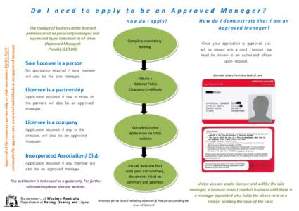 Do I need to apply to be an Approved Manager?  Approval of the company, partnership or club/association DOES NOT automatically approve any associated individuals as an approved manager  How do I apply?
