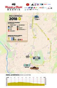 recorrido_madrid_maraton_10k_NUEVO_2018