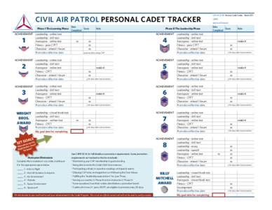 CIVIL AIR PATROL PERSONAL CADET TRACKER Phase I The Learning Phase ACHIEVEMENT Leadership - online test Leadership - drill test Aerospace - online test Fitness - pass CPFT