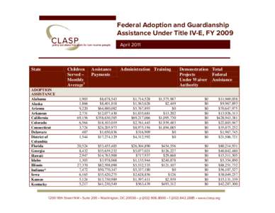 Federal Adoption and Guardianship Assistance Under Title IV-E, FY 2009 April 2011 State