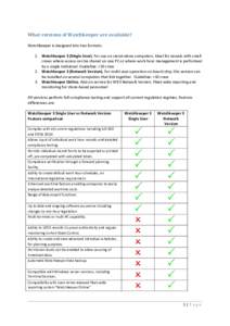 What versions of Watchkeeper are available? Watchkeeper is designed into two formats: 1. Watchkeeper 3 (Single User). For use on stand-alone computers. Ideal for vessels with small crews where access can be shared on one