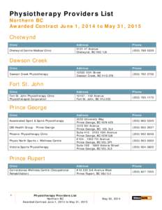 Physiotherapy Providers List  Northern BC Awarded Contract June 1, 2014 to May 31, 2015  Chetwynd
