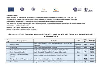 Furnizor program formare acreditat: Universitatea ”Dunărea de Jos” din Galați  Investește în oameni! Proiect cofinanțat din Fondul Social European prin Programul Operațional Sectorial Dezvoltarea Resurselor Uma