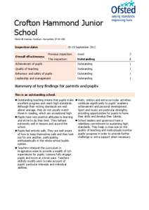 Crofton Hammond Junior School Mancroft Avenue, Fareham, Hampshire PO14 2DE Inspection dates