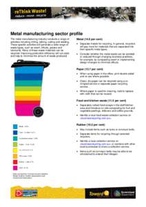 Metal manufacturing sector profile and case study