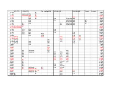 1.7K CCR 10-Apr 11-Apr 12-Apr 13-Apr 14-Apr