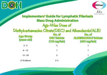 Implementers’ Guide for Lymphatic Filariasis Mass Drug Administration Age-Wise Dose of Diethylcarbamazine Citrate(DEC) and Albendazole(ALB) Age Group