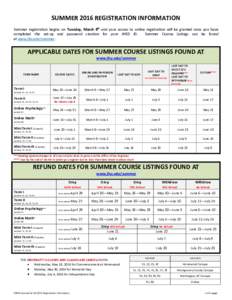 SUMMER 2016 REGISTRATION INFORMATION Summer registration begins on Tuesday, March 8th and your access to online registration will be granted once you have completed the set-up and password creation for your JHED ID. Summ