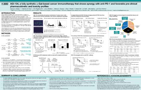 # 3083 AGI-134, a fully synthetic α-Gal-based cancer immunotherapy that shows synergy with anti-PD-1 and favorable pre-clinical pharmacokinetic and toxicity profiles Sascha A. Kristian 1,*,#, Stephen M. Shaw 1,*, Kim Wi