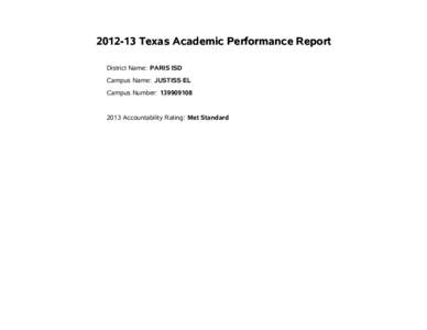 Texas Academic Performance Report District Name: PARIS ISD Campus Name: JUSTISS EL Campus Number: Accountability Rating: Met Standard