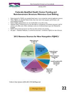 Federally Qualified Health Center Funding and Reimbursement Structure Minimizes Cost Shifting Federal grants for FQHCs are awarded based upon a very competitive national application process. When FQHCs are awarded Federa