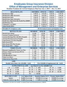 Employees Group Insurance Division Office of Management and Enterprise Services Monthly Premiums for Current Employees Plan Year Jan. 1, 2015 — Dec. 31, 2015 HEALTH PLANS