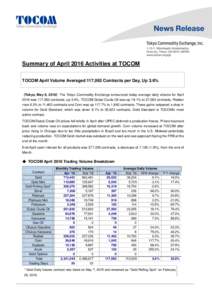 Summary of April 2016 Activities at TOCOM TOCOM April Volume Averaged 117,063 Contracts per Day, Up 3.6% (Tokyo, May 6, 2016）The Tokyo Commodity Exchange announced today average daily volume for April 2016 was 117,063 