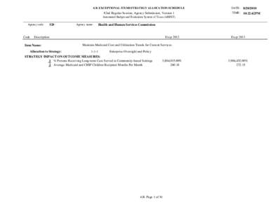 4.B. EXCEPTIONAL ITEMS STRATEGY ALLOCATION SCHEDULE  82nd Regular Session, Agency Submission, Version 1 DATE: