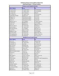 Preliminary Street List by Condition (Worst First) Road Bond Project < 70 Avg. Condition Collector and Industrial Streets Street Name  From