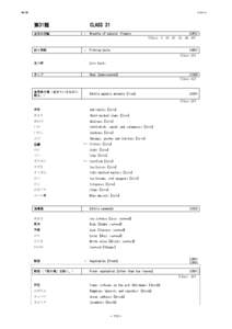 Japanese dialects / Prefectures of Japan / Japan / Hideo Azuma / Advanced Pico Beena / Japanese language / Japanese heraldry / Mon