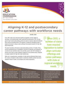 2015  OCTOBER Aligning K-12 and postsecondary career pathways with workforce needs