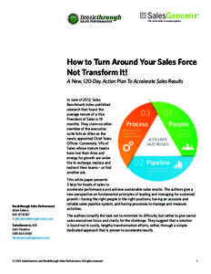 The sales talent discovery system.  How to Turn Around Your Sales Force Not Transform It! A New, 120-Day Action Plan To Accelerate Sales Results