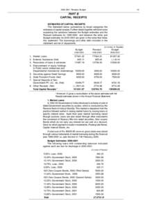 [removed]Receipts Budget  19 PART B CAPITAL RECEIPTS