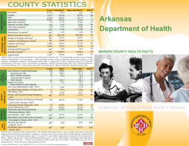 2011a  ECONOMIC AND HEALTH FACTORS  DEMOGRAPHICS