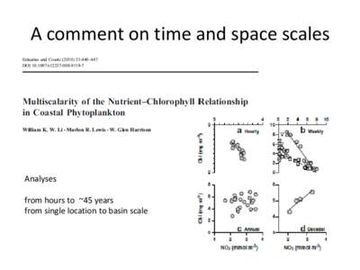 A comment on time and space scales  Analyses from hours to ~45 years from single location to basin scale