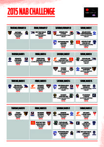 Fox Entertainment Group / Foxtel / Greater Western Sydney Football Club / Adelaide Football Club / Western Bulldogs season / Australian rules football in Australia / Sport in Australia / States and territories of Australia