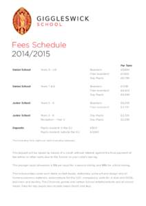 Fees SchedulePer Term