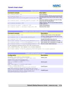 Ganeti cheat sheet Start and stop Command example Description