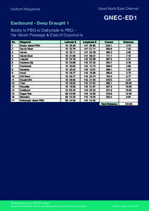 Great North East Channel  Uniform Waypoints GNEC-ED1