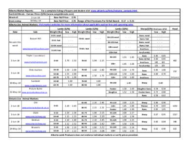 Alberta Market Reports: For a complete listing of buyers and dealers visit www.ablamb.ca/links/industry_contacts.html SunGold Meats - Carcass Prices ($/lb) (www.sungoldmeats.com) Week of: Base Rail Price: [removed]Jun-14