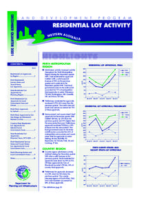 D E V E L O P M E N T  P R O G R A M RESIDENTIAL LOT ACTIVITY ERN AUS
