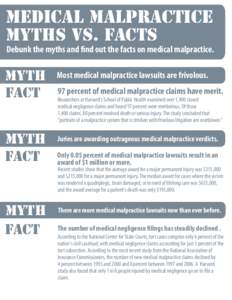 MEDICAL MALPRACTICE MYTHS vs. FACTS Debunk the myths and find out the facts on medical malpractice.  MYTH