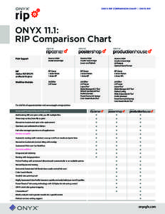 ONYX RIP COMPARISON CHART | ONYX RIP  ONYX 11.1: RIP Comparison Chart Print Support
