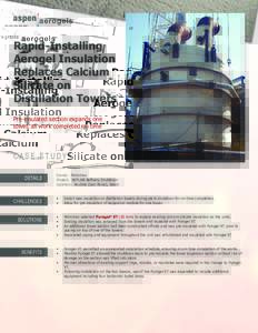 Rapid-Installing Aerogel Insulation Replaces Calcium Silicate on Distillation Towers Pre-insulated section expands one