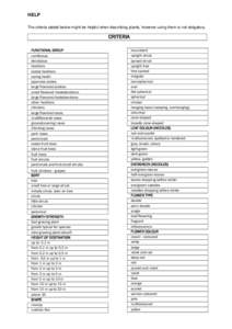 HELP The criteria stated below might be helpful when describing plants, however using them is not obligatory. CRITERIA FUNCTIONAL GROUP coniferous