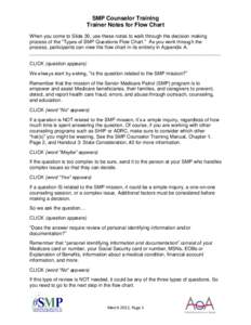 SMP Counselor Training Trainer Notes for Flow Chart When you come to Slide 30, use these notes to walk through the decision making process of the “Types of SMP Questions Flow Chart.” As you work through the process, 