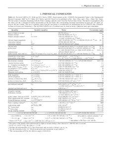 1. Physical constants  1