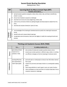 Lexicography / Applied linguistics / Writing systems / Vocabulary / Guided reading / Word / Language / Linguistics / Reading / Learning to read