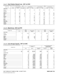 2007 Census of Agriculture Illinois[removed]