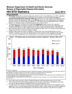 Missouri Department of Health and Senior Services Bureau of Reportable Disease Informatics HIV/STD Statistics  June 2014