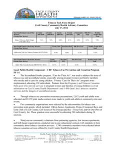 Tobacco Task Force Report Cecil County Community Health Advisory Committee July 17, 2014 State Health Improvement Plan Measure (County Base Source)