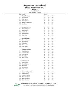 Augustana Invitational Dates: [removed], 2012 Round: 2