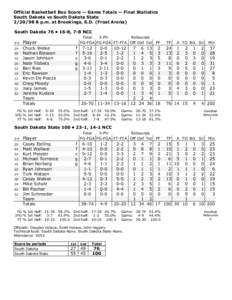 Official Basketball Box Score -- Game Totals -- Final Statistics South Dakota vs South Dakota State[removed]p.m. at Brookings, S.D. (Frost Arena) South Dakota 76 • 16-8, 7-8 NCC ##